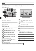 Предварительный просмотр 4 страницы Mitsubishi Electric PKA-RP KAL Operation Manual