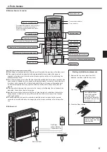 Предварительный просмотр 5 страницы Mitsubishi Electric PKA-RP KAL Operation Manual