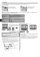 Предварительный просмотр 6 страницы Mitsubishi Electric PKA-RP KAL Operation Manual