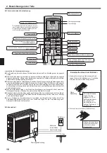 Предварительный просмотр 16 страницы Mitsubishi Electric PKA-RP KAL Operation Manual