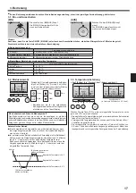 Предварительный просмотр 17 страницы Mitsubishi Electric PKA-RP KAL Operation Manual