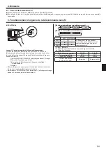 Предварительный просмотр 31 страницы Mitsubishi Electric PKA-RP KAL Operation Manual