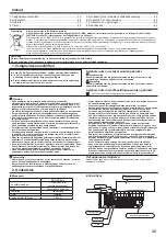 Предварительный просмотр 35 страницы Mitsubishi Electric PKA-RP KAL Operation Manual