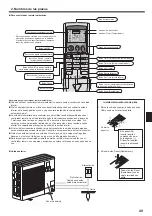 Предварительный просмотр 49 страницы Mitsubishi Electric PKA-RP KAL Operation Manual