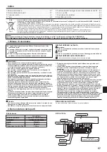 Предварительный просмотр 57 страницы Mitsubishi Electric PKA-RP KAL Operation Manual