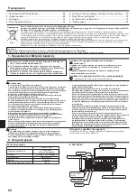 Предварительный просмотр 68 страницы Mitsubishi Electric PKA-RP KAL Operation Manual