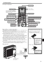 Предварительный просмотр 71 страницы Mitsubishi Electric PKA-RP KAL Operation Manual