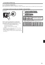 Предварительный просмотр 75 страницы Mitsubishi Electric PKA-RP KAL Operation Manual