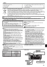 Предварительный просмотр 79 страницы Mitsubishi Electric PKA-RP KAL Operation Manual