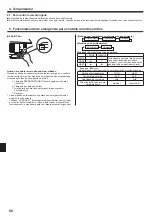 Предварительный просмотр 86 страницы Mitsubishi Electric PKA-RP KAL Operation Manual