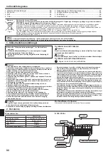 Предварительный просмотр 90 страницы Mitsubishi Electric PKA-RP KAL Operation Manual