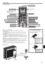 Предварительный просмотр 93 страницы Mitsubishi Electric PKA-RP KAL Operation Manual