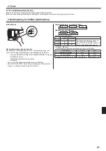 Предварительный просмотр 97 страницы Mitsubishi Electric PKA-RP KAL Operation Manual