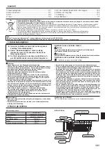 Предварительный просмотр 101 страницы Mitsubishi Electric PKA-RP KAL Operation Manual