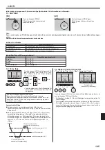 Предварительный просмотр 105 страницы Mitsubishi Electric PKA-RP KAL Operation Manual