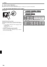 Предварительный просмотр 108 страницы Mitsubishi Electric PKA-RP KAL Operation Manual