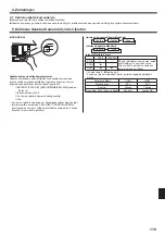 Предварительный просмотр 119 страницы Mitsubishi Electric PKA-RP KAL Operation Manual