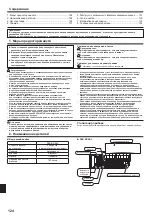 Предварительный просмотр 124 страницы Mitsubishi Electric PKA-RP KAL Operation Manual