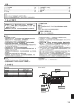 Предварительный просмотр 135 страницы Mitsubishi Electric PKA-RP KAL Operation Manual