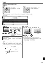 Предварительный просмотр 139 страницы Mitsubishi Electric PKA-RP KAL Operation Manual