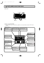 Предварительный просмотр 2 страницы Mitsubishi Electric PKFY-20VAM Technical & Service Manual