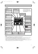 Предварительный просмотр 3 страницы Mitsubishi Electric PKFY-20VAM Technical & Service Manual