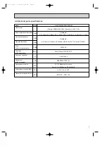 Предварительный просмотр 5 страницы Mitsubishi Electric PKFY-20VAM Technical & Service Manual