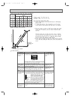 Предварительный просмотр 11 страницы Mitsubishi Electric PKFY-20VAM Technical & Service Manual