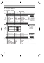 Предварительный просмотр 12 страницы Mitsubishi Electric PKFY-20VAM Technical & Service Manual