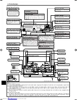 Предварительный просмотр 4 страницы Mitsubishi Electric PKFY-NAMU-E Operation Manual