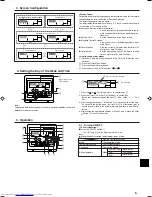 Предварительный просмотр 5 страницы Mitsubishi Electric PKFY-NAMU-E Operation Manual