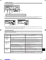 Предварительный просмотр 11 страницы Mitsubishi Electric PKFY-NAMU-E Operation Manual