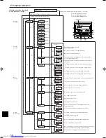 Предварительный просмотр 12 страницы Mitsubishi Electric PKFY-NAMU-E Operation Manual