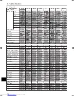 Предварительный просмотр 14 страницы Mitsubishi Electric PKFY-NAMU-E Operation Manual