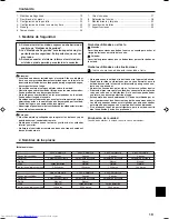 Предварительный просмотр 19 страницы Mitsubishi Electric PKFY-NAMU-E Operation Manual