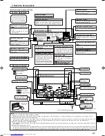 Предварительный просмотр 21 страницы Mitsubishi Electric PKFY-NAMU-E Operation Manual