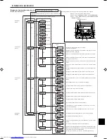 Предварительный просмотр 29 страницы Mitsubishi Electric PKFY-NAMU-E Operation Manual