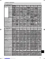 Предварительный просмотр 31 страницы Mitsubishi Electric PKFY-NAMU-E Operation Manual