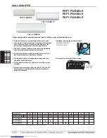 Preview for 2 page of Mitsubishi Electric PKFY-P NAMU-E Engineering Manual