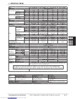 Preview for 3 page of Mitsubishi Electric PKFY-P NAMU-E Engineering Manual