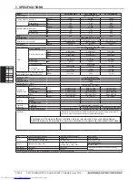 Preview for 4 page of Mitsubishi Electric PKFY-P NAMU-E Engineering Manual