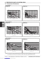 Preview for 14 page of Mitsubishi Electric PKFY-P NAMU-E Engineering Manual