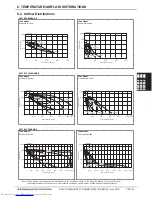 Preview for 15 page of Mitsubishi Electric PKFY-P NAMU-E Engineering Manual