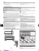 Предварительный просмотр 14 страницы Mitsubishi Electric PKFY-P VBM-E Installation Manual