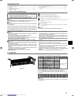 Предварительный просмотр 9 страницы Mitsubishi Electric PKFY-P VFM-E Installation Manual