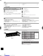 Предварительный просмотр 72 страницы Mitsubishi Electric PKFY-P VFM-E Installation Manual