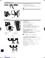 Предварительный просмотр 76 страницы Mitsubishi Electric PKFY-P VFM-E Installation Manual