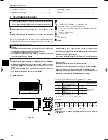 Preview for 8 page of Mitsubishi Electric PKFY-P VGM-E Installation Manual