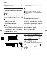 Preview for 32 page of Mitsubishi Electric PKFY-P VGM-E Installation Manual