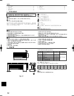 Preview for 62 page of Mitsubishi Electric PKFY-P VGM-E Installation Manual